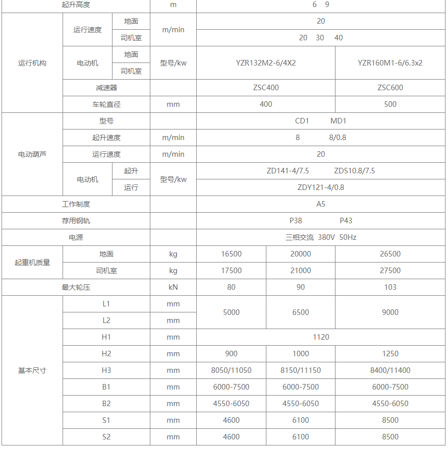 L型电葫芦门式丝瓜视频在线播放黄网站机结构图