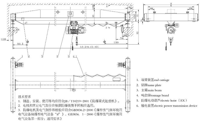 LB防爆型单梁丝瓜视频在线播放黄网站机
