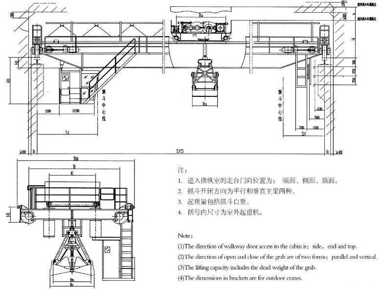 双梁抓斗桥式丝瓜视频在线播放黄网站机结构图