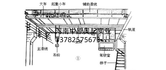 桥式丝瓜视频在线播放黄网站机电气作业原理与毛病检修