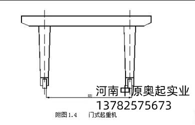 门式丝瓜视频在线播放黄网站机跨度测量图